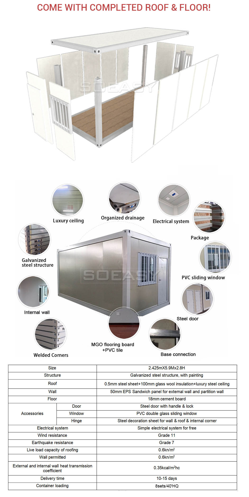 spécification de la maison de conteneur en paquet plat